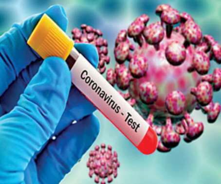 corona(covid-19)वायरस इफैक्ट